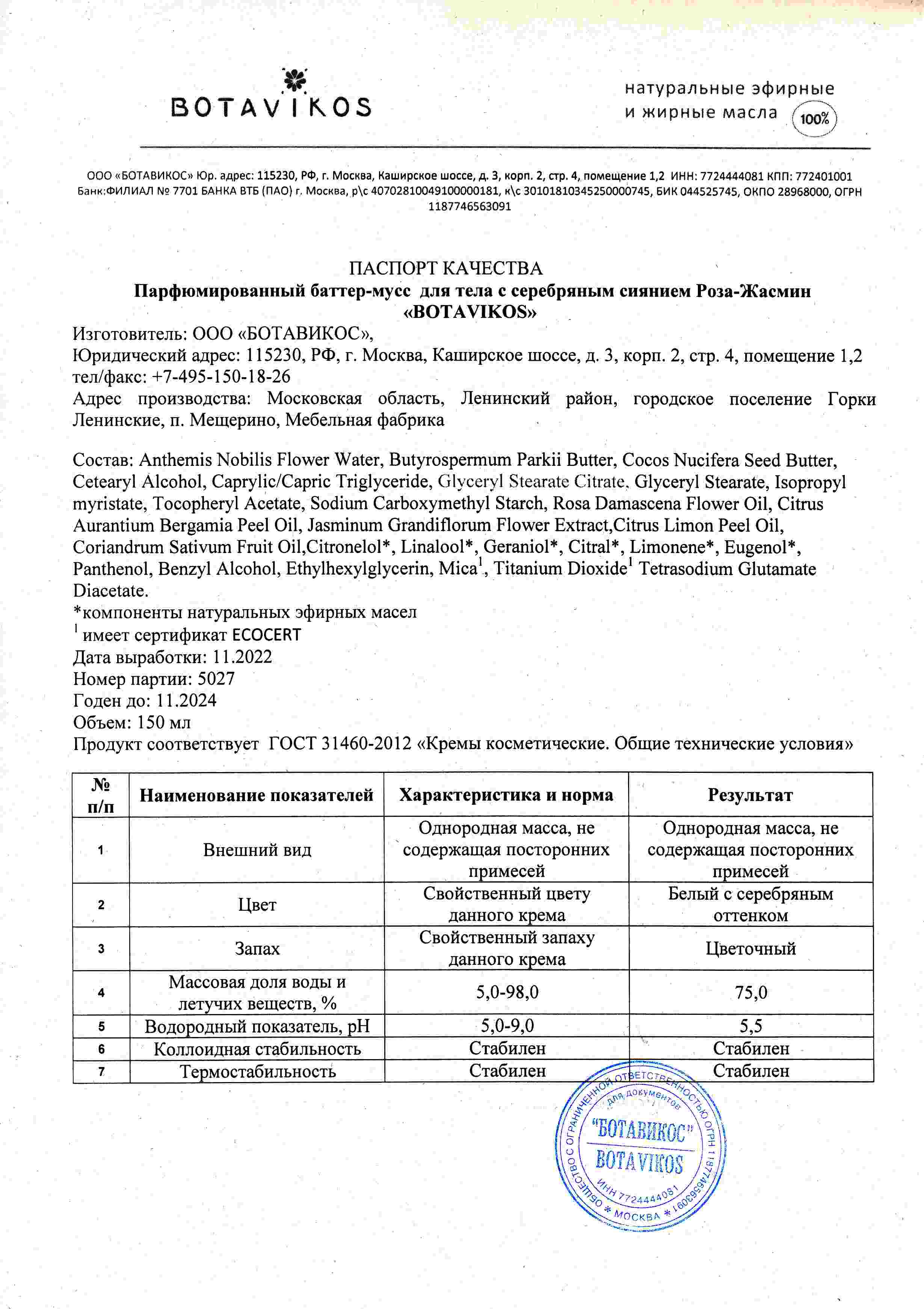 Паспорт №112022